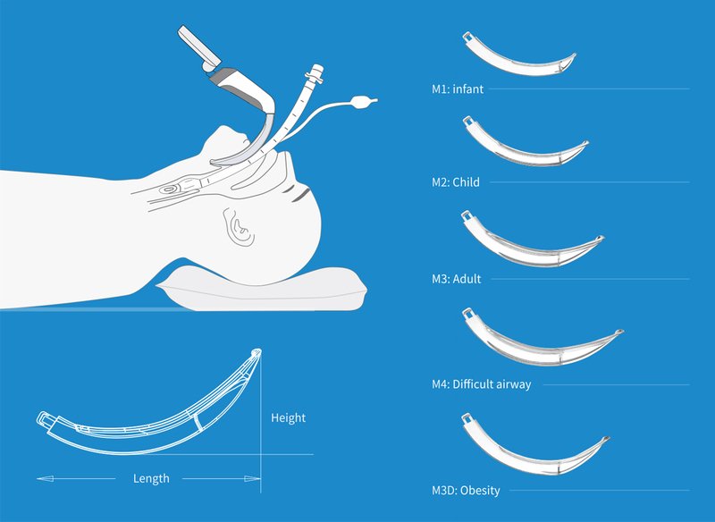 Comen Video Laryngoscope (CVL3) Mr First Aid